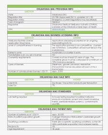 5 Ways To Boost Reporting With Omma Monthly Template