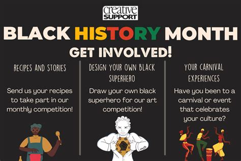 5 Ways To Celebrate Black History Month