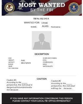 5 Ways To Create A Perfect Criminal Profile Template