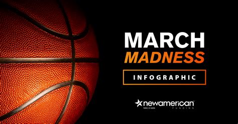 5 Ways To Create A Winning March Madness Powerpoint Template