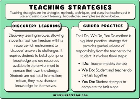 5 Ways To Create Effective Lesson Plans With Teaching Strategies Gold Template