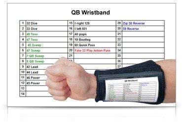 5 Ways To Create Football Wristband Template In Excel