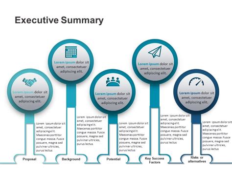 5 Ways To Create Perfect Executive Summary Template Powerpoint