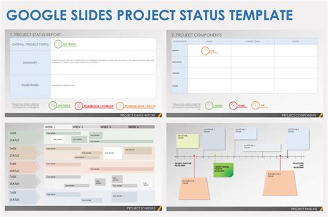 5 Ways To Enhance Your Google Slides Project Status Template