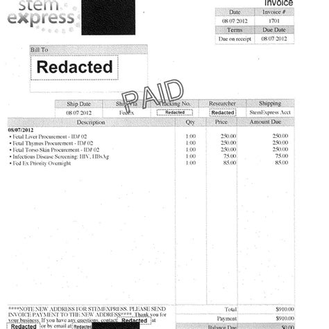 5 Ways To Identify Fake Abortion Receipt Templates