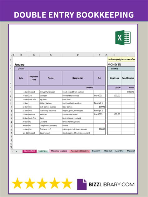 Ways To Master Double Entry Accounting In Excel