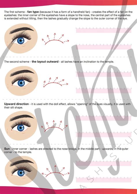 5 Ways To Master Lash Mapping With Printable Templates