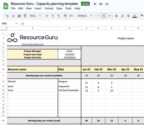 5 Ways To Maximize Resource Capacity With Free Excel Template