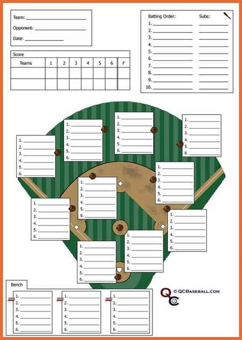 5 Ways To Optimize Your Softball Lineup With Excel