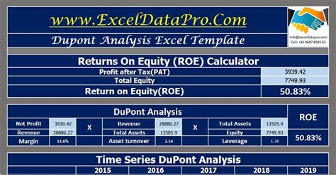 5 Ways To Simplify Dupont Analysis With Excel Template