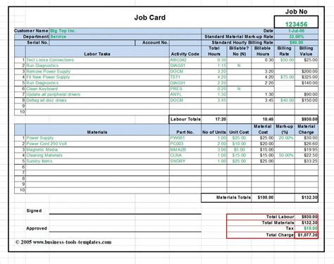 5 Ways To Use Job Cost Report Template Excel