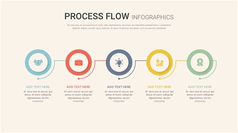 5 Ways To Use Process Flow Template In Google Slides