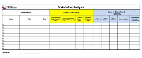 5 Ways To Use Stakeholder Matrix Template In Excel