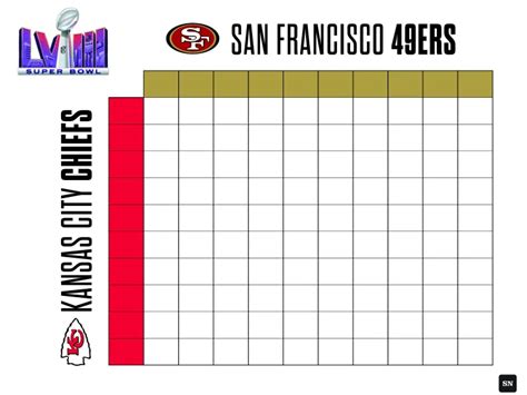 5 Ways To Win With A Super Bowl Grid Template