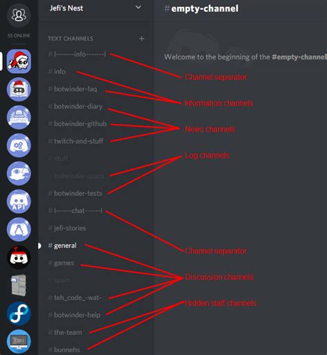 6 Essential Channels For Your Discord Server Template