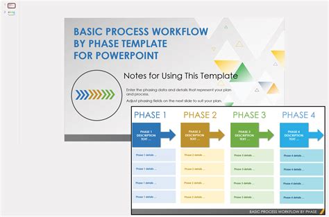 6 Free Process Template Powerpoint Hacks