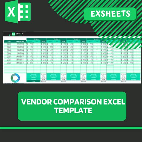 6 Ways To Compare Vendor Quotes With Excel Template