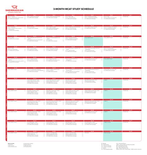 7-Day Mcat Study Schedule Template In Excel