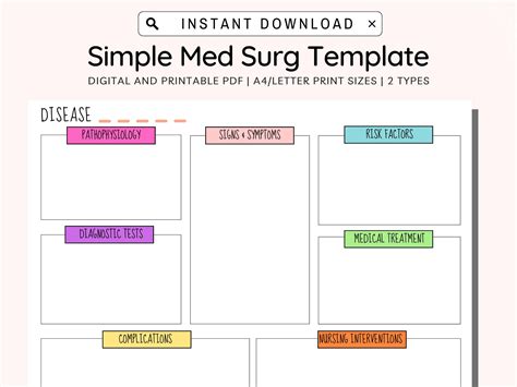 7-Day Med Surg Study Plan Template