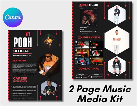 7 Essential Epk Templates For Musicians