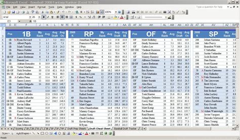 7 Essential Fantasy Football Draft Spreadsheet Templates