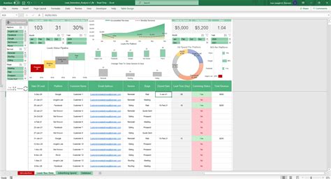 7 Essential Lead Management Excel Templates