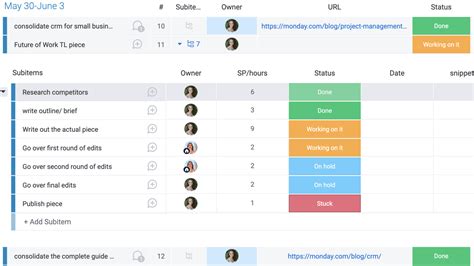 7 Essential Monday.Com Subitem Templates