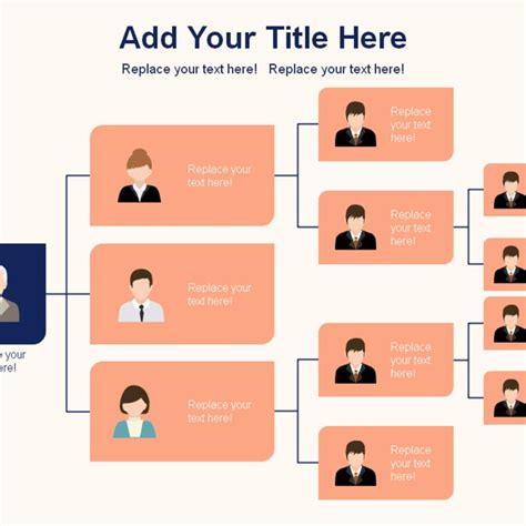 7 Free Visio Org Chart Templates