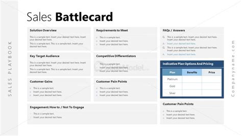 7 Powerful Battle Card Template Powerpoint Designs