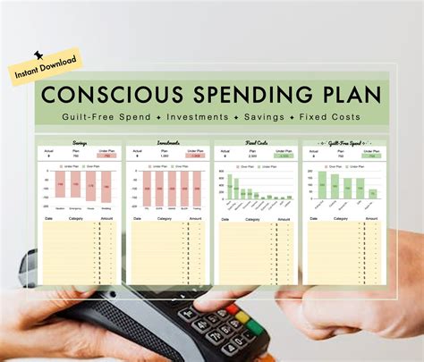 7 Steps To Create Ramits Conscious Spending Plan