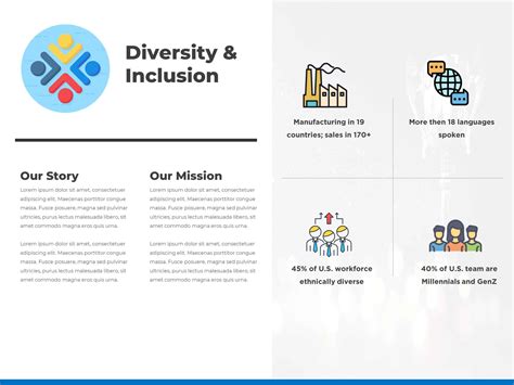 7 Ways To Create A Diversity And Inclusion Powerpoint Template