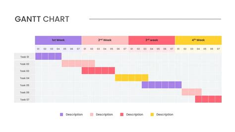 7 Ways To Create A Gantt Chart In Google Slides