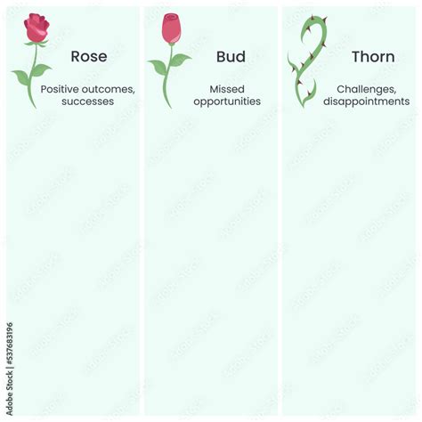 7 Ways To Use Rose Bud And Thorn Template