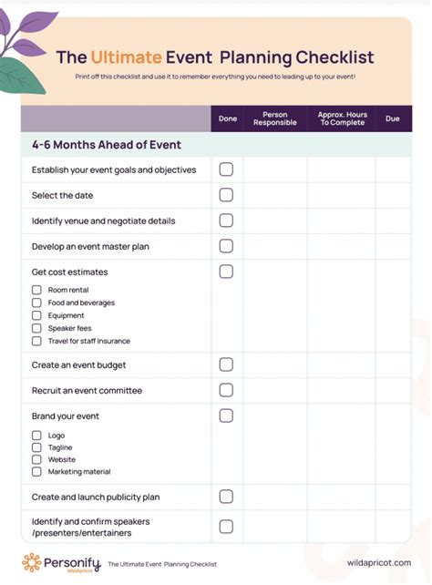 8 Essential Items For Your Event Checklist Template In Word