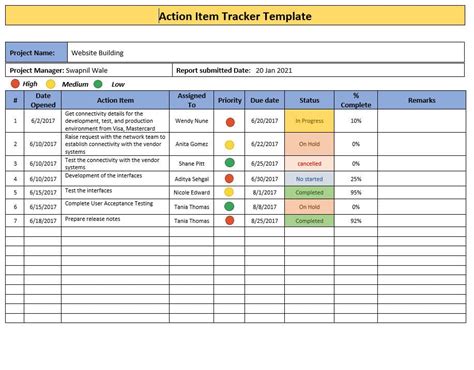 Action Items Template Excel For Task Management