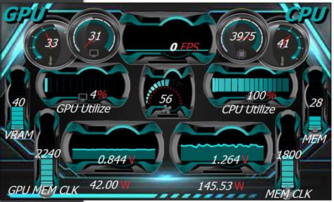 Aida64 Sensor Panel Templates Made Easy