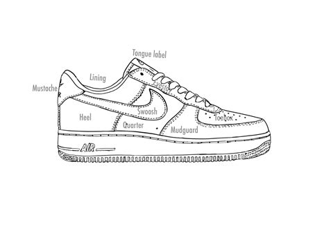 Air Force 1 Template Outline: Essential Design Guide