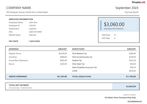 Amazon Pay Stub Template Free Download And Guide