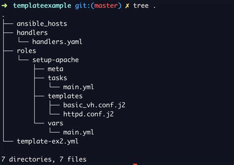 Ansible Template Module Create Directory Made Easy