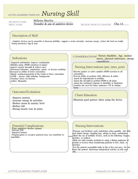 Ati Nursing Skill Template Example And Guide