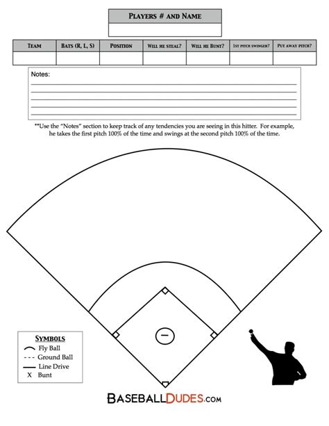 Baseball Spray Chart Template Excel Free Download