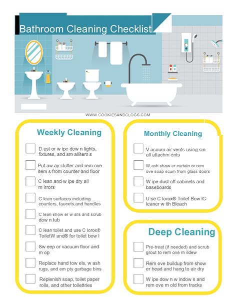 Bathroom Cleaning Checklist Template: Stay Organized And Clean