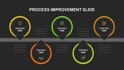 Boost Efficiency With Process Improvement Ppt Template