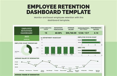 Boost Employee Retention With Free Excel Template