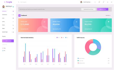 Bootstrap Nice Admin Template For Modern Web Applications