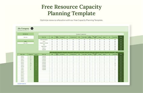 Capacity Planning Template In Google Sheets Made Easy