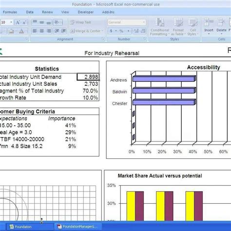 Capsim Excel Spreadsheet Template For Strategic Management