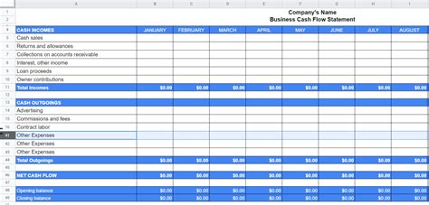 Cash Flow Forecast Template In Google Sheets