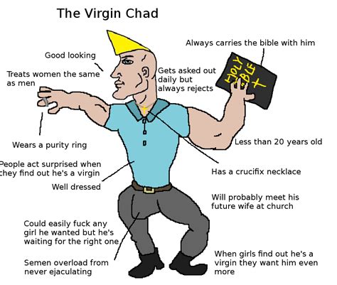 Chad Virgin Meme Template Explained