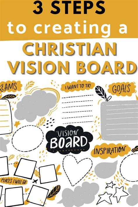 Christian Vision Board Template And Creation Guide